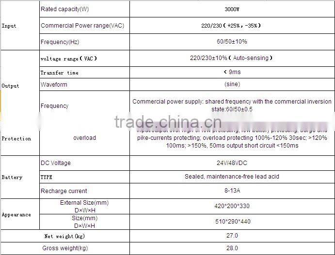 High performance 3000W off grid solar inverter power inverter