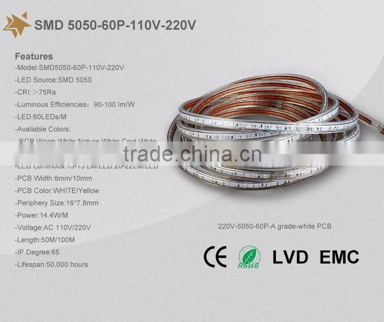 Competitive price rgb led strip 5050 220v