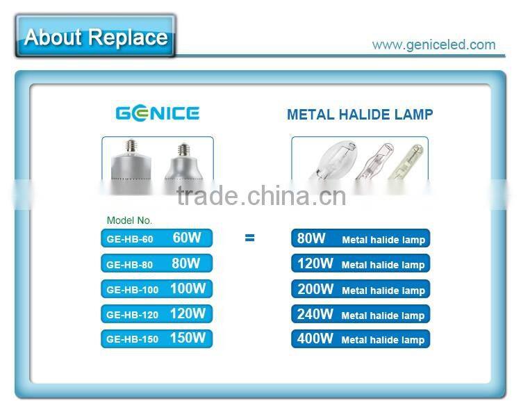 Warehouse led high bay lighting price, 80W industrial LED high bay light, LED low bay fitting