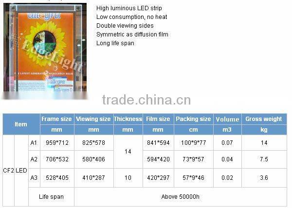 Led light CF2 Slim Crystal Double Sides Light Box