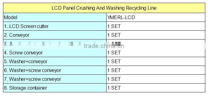 Scrap plastic recycling machine scrap / LCD computers TV screens recycling production line