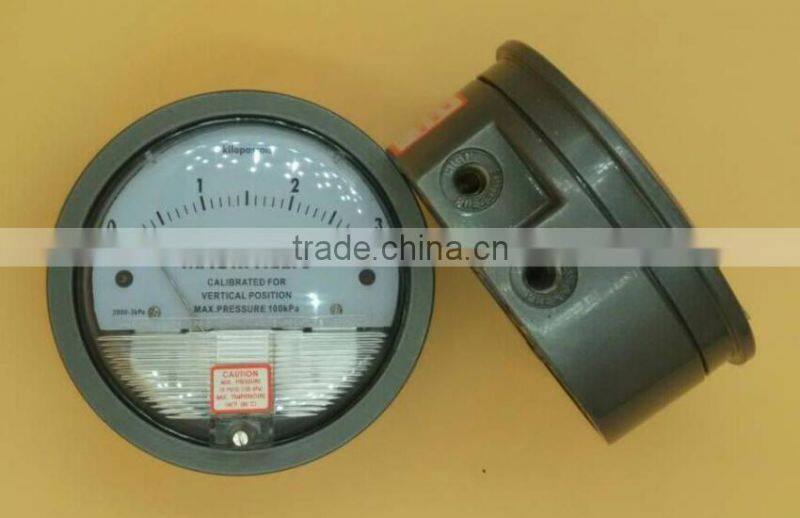 differential pressure gauge hydraulic