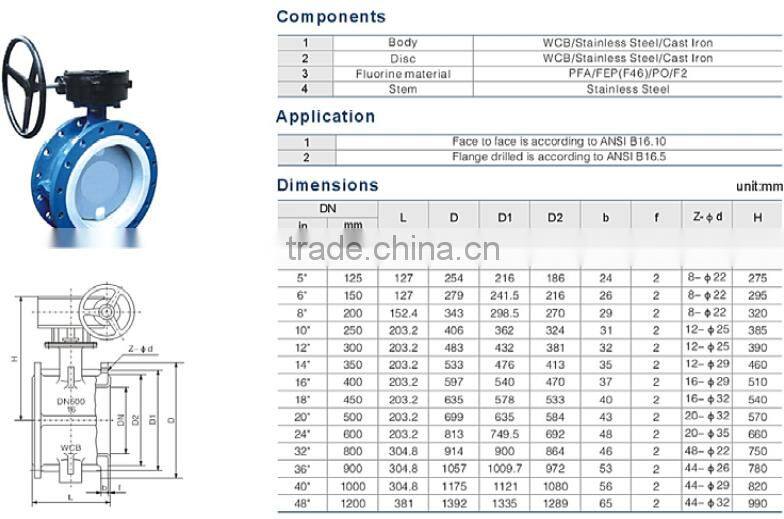 OEM Chinese manufacturers JIS DPS wafer lug double eccentric flanged butterfly valve