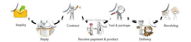 263802 Halogen bulb 6V 25/35/55W H3 Side lamp 3W fluorescent 11PCS LED in Circle H3 Spot Light