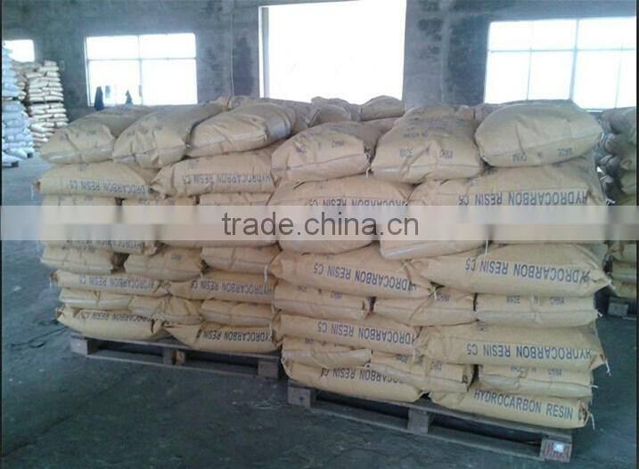 Hydrocarbon resins for Hot Melt Adhesive