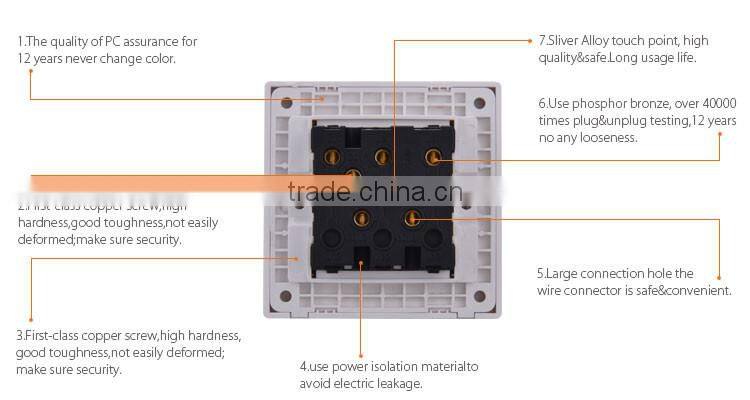 Top selling CE 86mm indoor switch