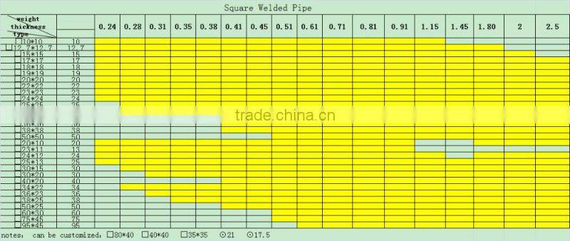 foshan stainless steel tubo 304 201 rectangular hollow section
