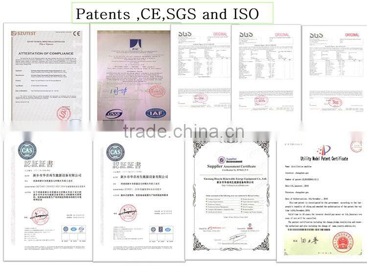 10TPD in Gujarat waste motor oil pyrolysis