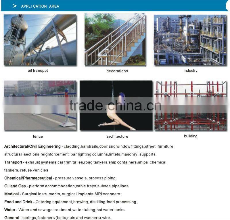 Best 304 stainless Steel square Pipe