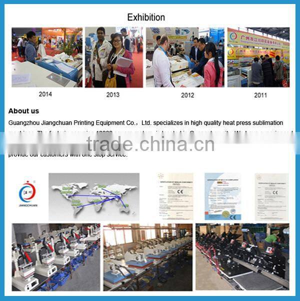 digital textile roll heat sublimation printing service