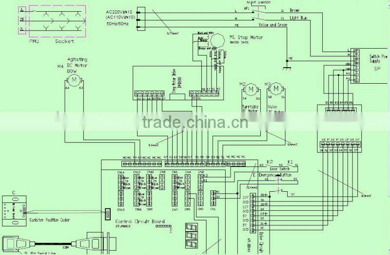 A2 0.077ml accuracy automatic paint color tinting equipment/A4 600ML colorant sequential dispenser
