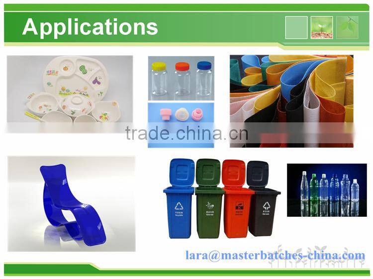 color masterbatch pigments for plastic coloring