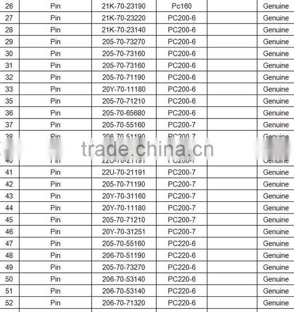 STSZ Wholesale price Excavator spare parts PC300-6 OEM Bushing 707-76-90450