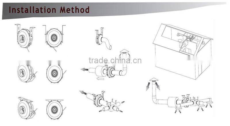 2-Speed Duct Exhaust Fan--CE,ERP,SAA,ROHS