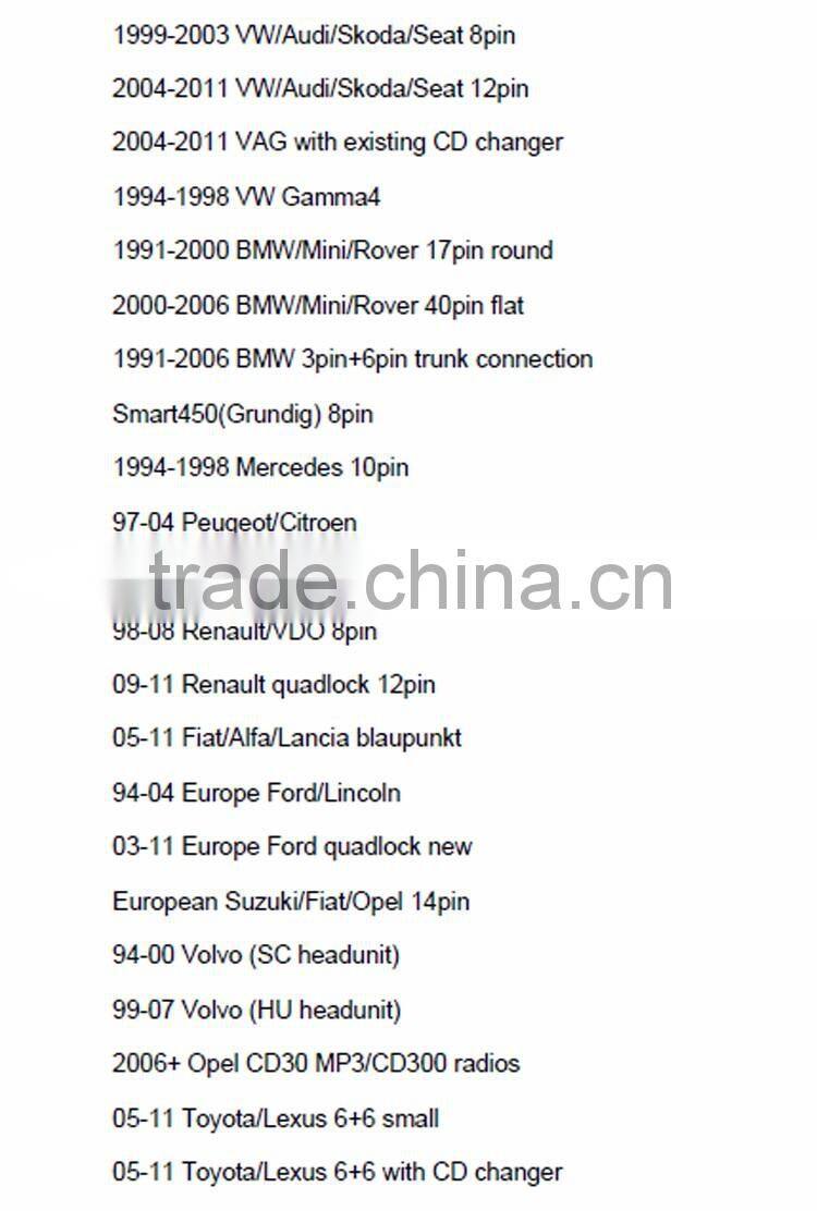 Car audio Digital Music Changer usb sd aux mp3 interface Adapter