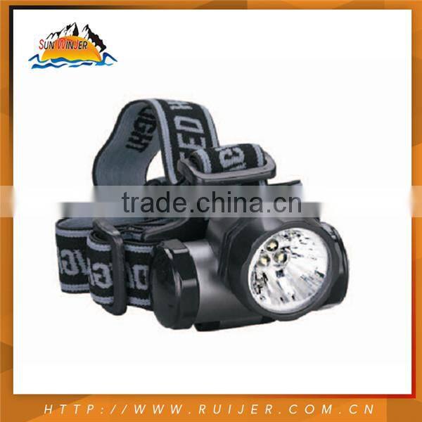 Technology Hot Sales Shining Headlamp Headlight Led