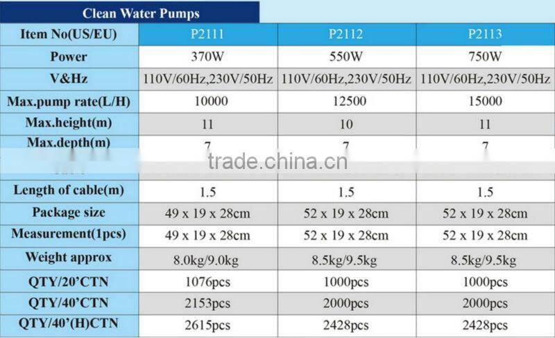 Poolstar P2111/P2112/P2113BX self-priming centrifugal water pumps