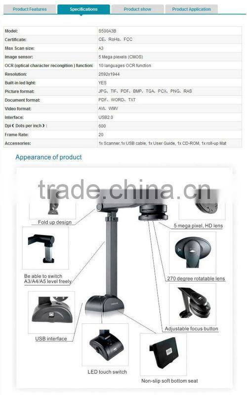 5 MP quick scan business card scanner for office