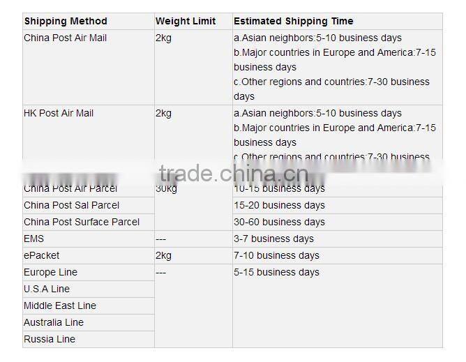 925 sterling silver and Blue Sapphire jewelry ring for wedding party women