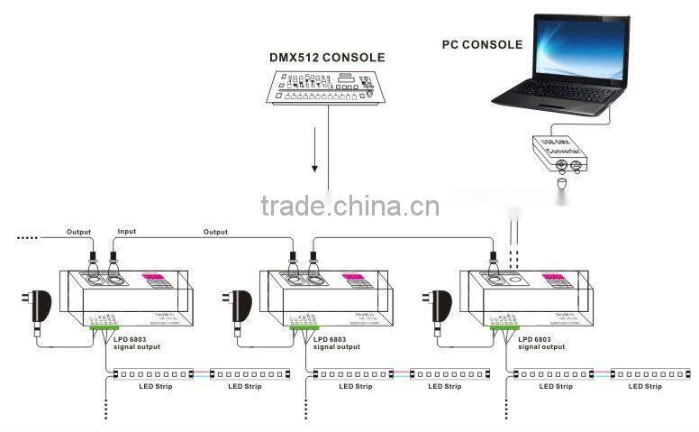 BC-802-8806 DC12V-DC24V DMX 512 Decoder for IC LPD8803 LPD8806