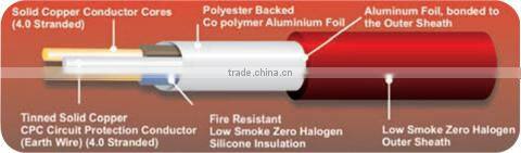 Fire Resistance Cable
