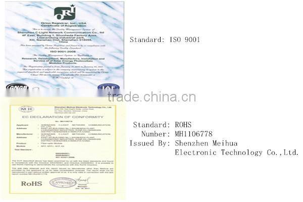 China Manufacturer Cisco Compatible DDM 155M SFP Transceiver