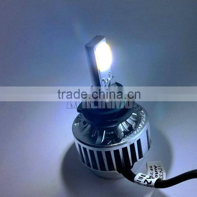 CAR COB LED H7 headlight, Auto car headlamp, led headlights H7