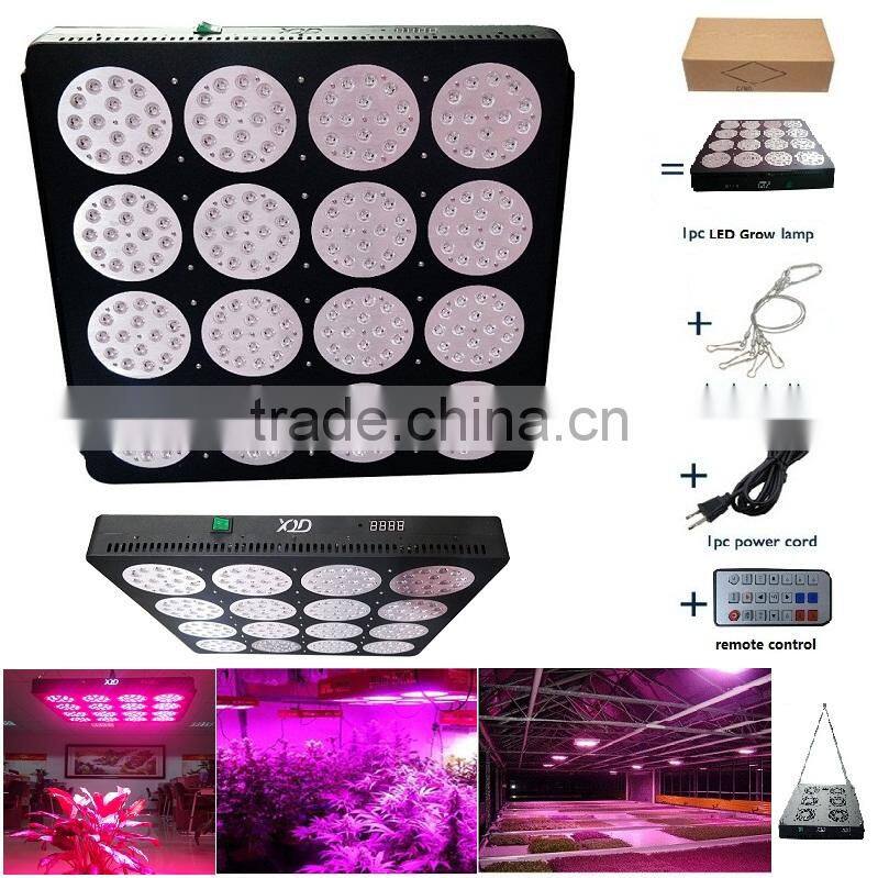 XQD 450W LED Light Full Spectrum LED Grow light Black Panel For Medical herb Veg and Flower stage