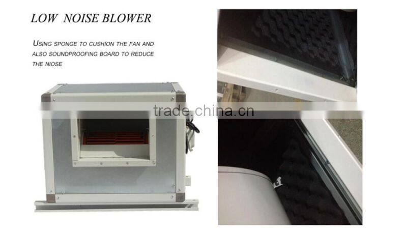 Taizhou Filter air cabinet/cabinet type centrifugal fan