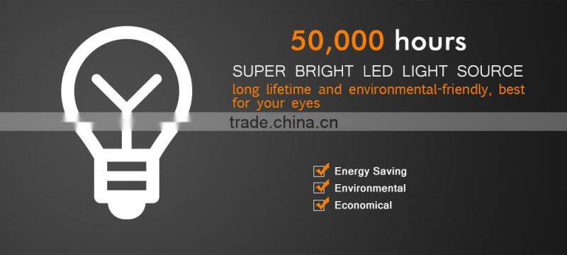 Newest best competitive price projector with 1024 x 600 led home projector