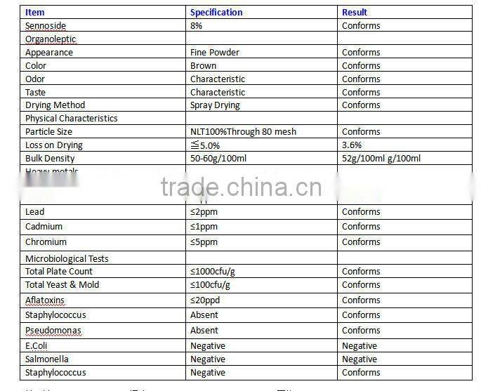 GMP Factory Supply Natural Senna Leaf Extract Sennosides
