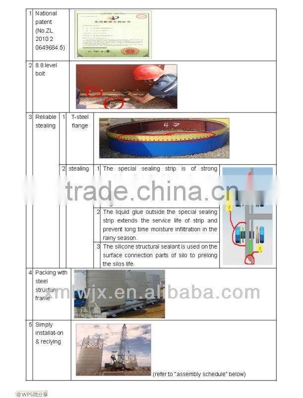 Steel Material and New Condition flat/conical bottom silo