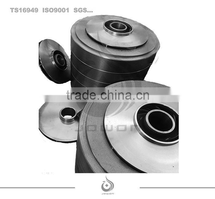 sand casting cast iron foundry impeller