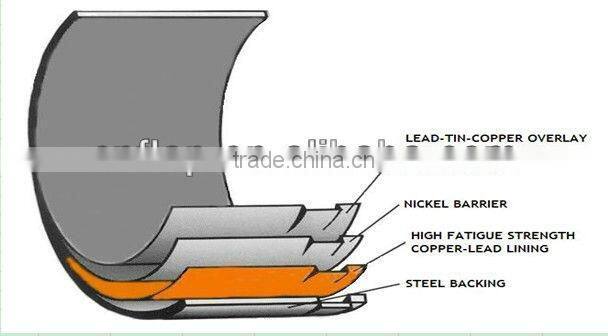 main bearing connecting rod