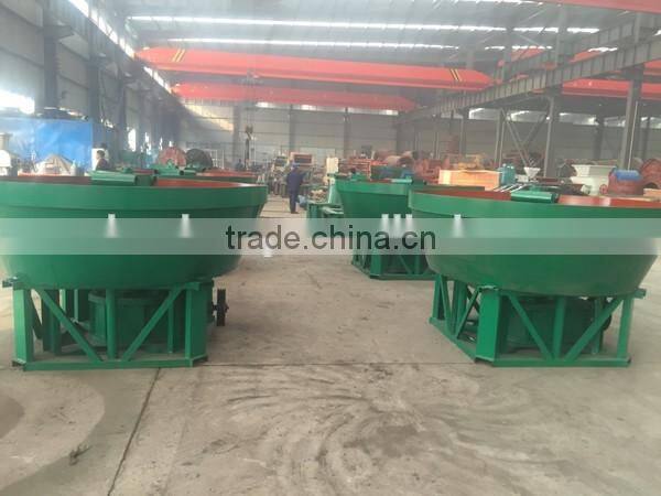 wet pan mill for gold grinding ,gold grinding machine with roll