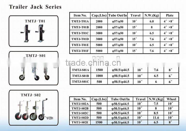 Heavy Duty 1000lbs Trailer Jacks