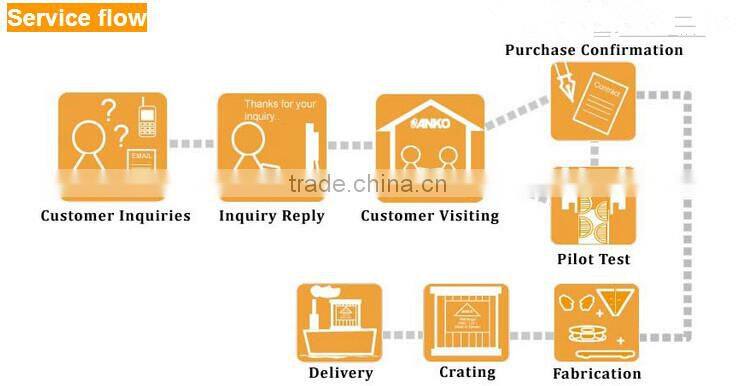 Cheetos/ Kurkure Machine /Nak Process Line -- Jinan Dayi Extrusion Machinery