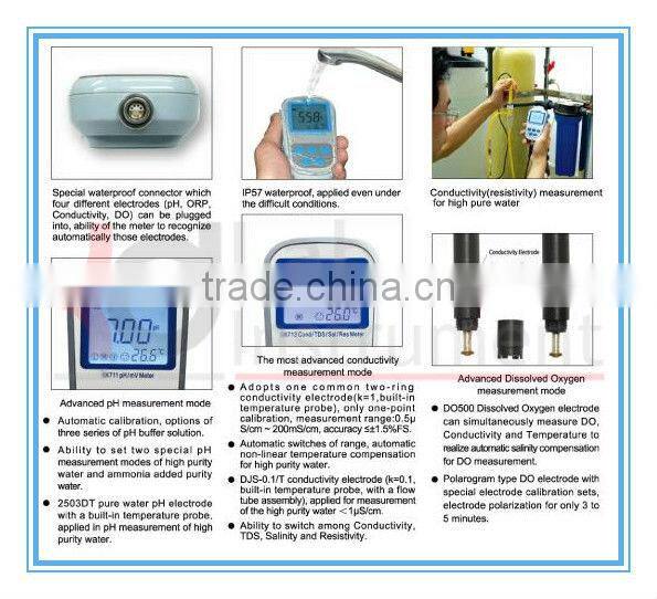 KX731 portable ph/conductivity/ORP meter