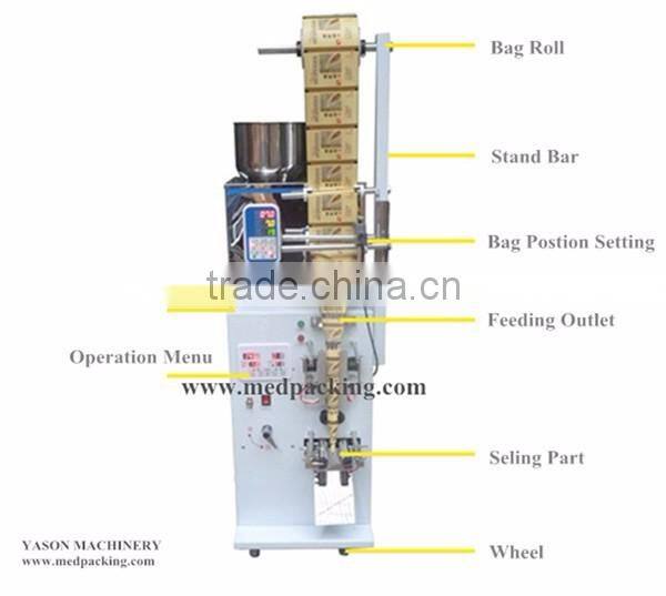 2-99g YS-BP100s Tea Bag Packing Machine with Bag Position Setting System