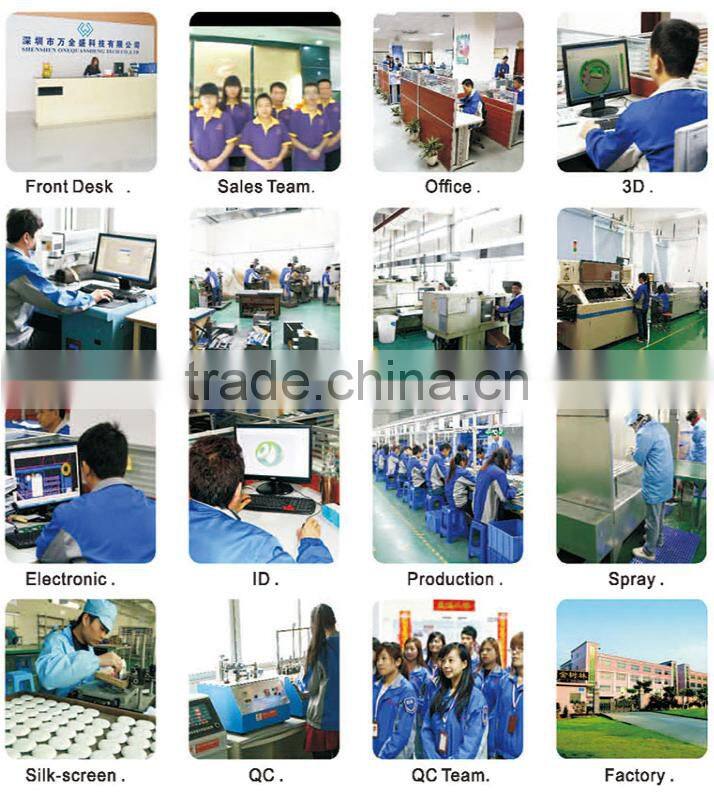 Factory two Lens wifi 720 degree mini dv camera action camera