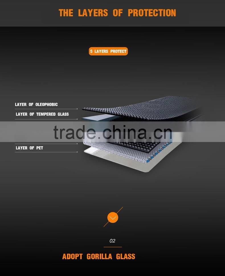 Top Quality&Brand Vmax Mobile phone LCD screen protector for iPhone6 /6s/6s plus oem/odm (Anti-Glare)