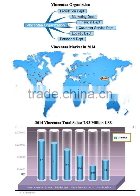 2015 Popular Design Stainless Steel Sculpture manufacturers with great price