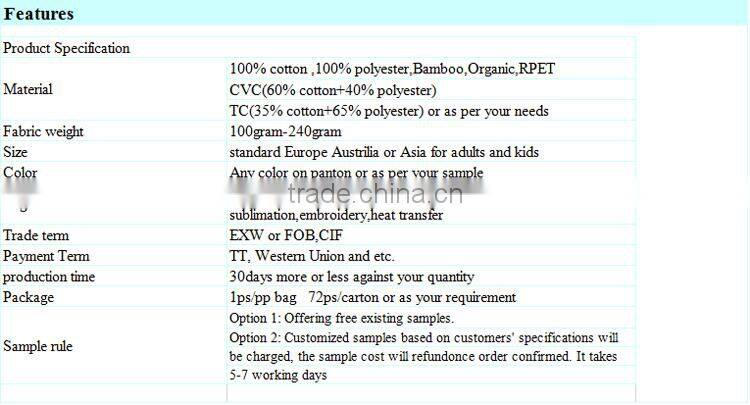 2015 new style 260g CVC polo shirt polo t shirt on stock