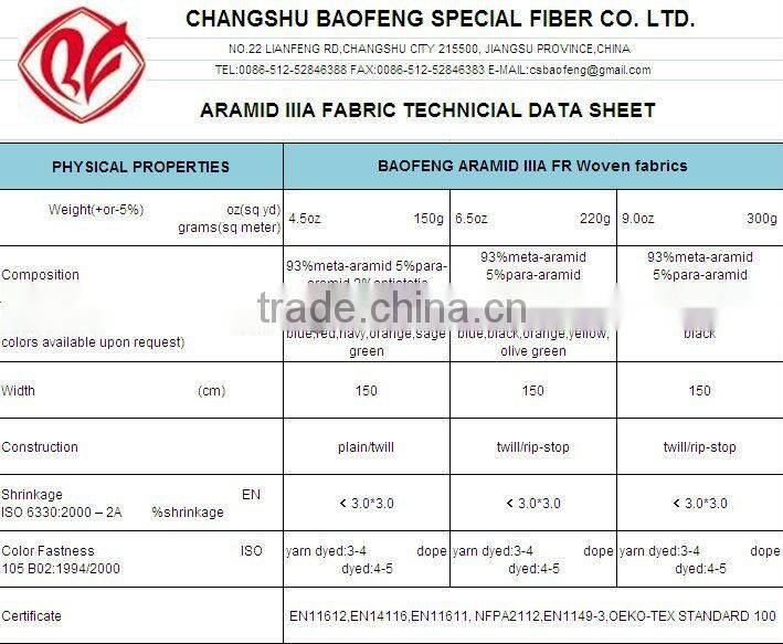Shinny Finishing Aramid IIIA Fabric Fire Resistant