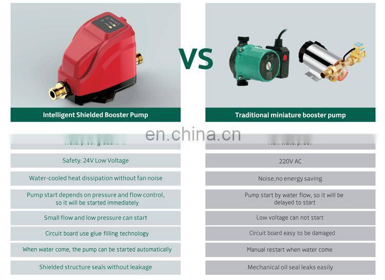 15YCPB-55 automatic pressure pump gardening mini variable water pump