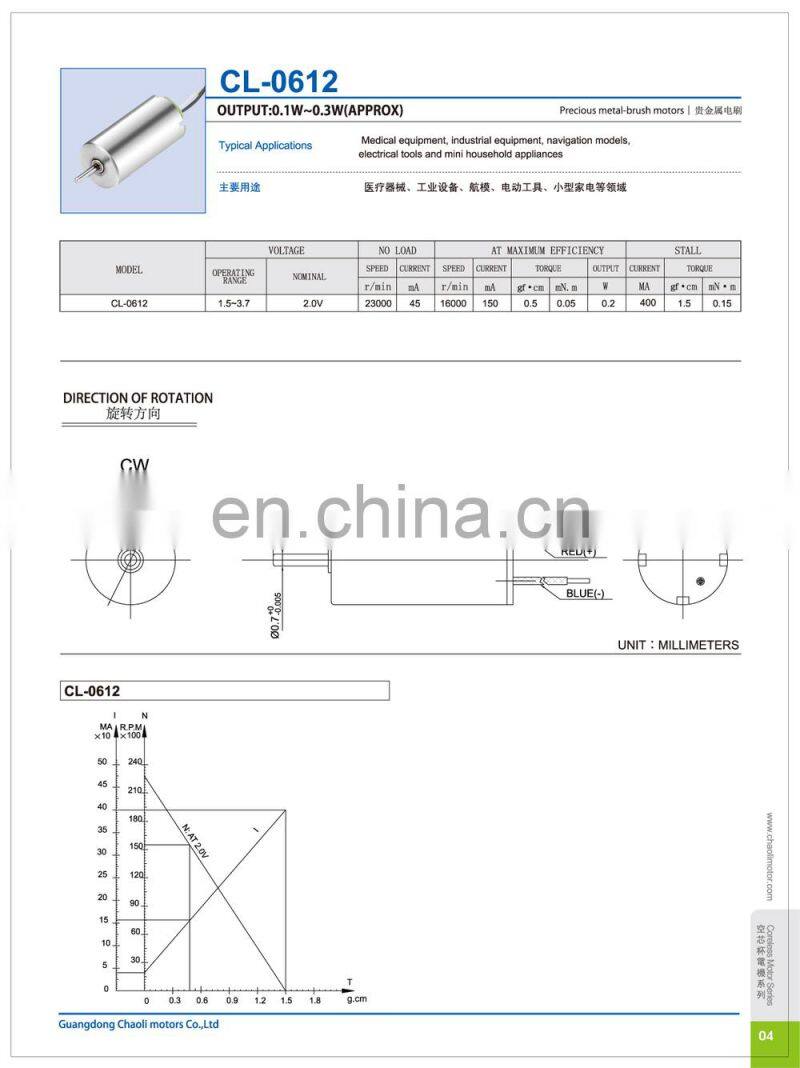 6mm coreless dc motor and SGS ROHS certification vibration dc motor CL-0612 for rc toys motor and quadcopter