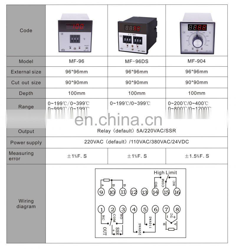 MF-96 Digital PT100 Input 5A smart temperature controller thermostat