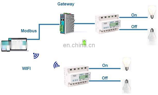 New model 3 phase modbus-rtu communication and wifi load control function smart rail energy meter KPM33B
