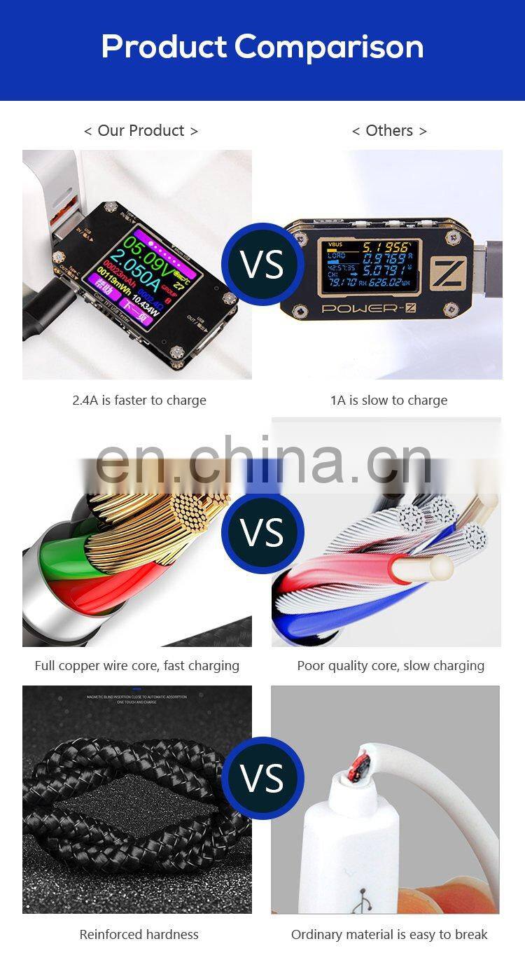 Magnetic Data Charger USB Sync Charging Cable