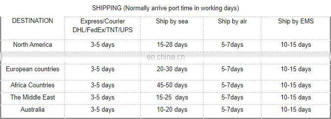 2022 new autel maxidas ds diode laser 755 808 1064nm diode laser hair removal sim 808nm diode laser hair removal machine price